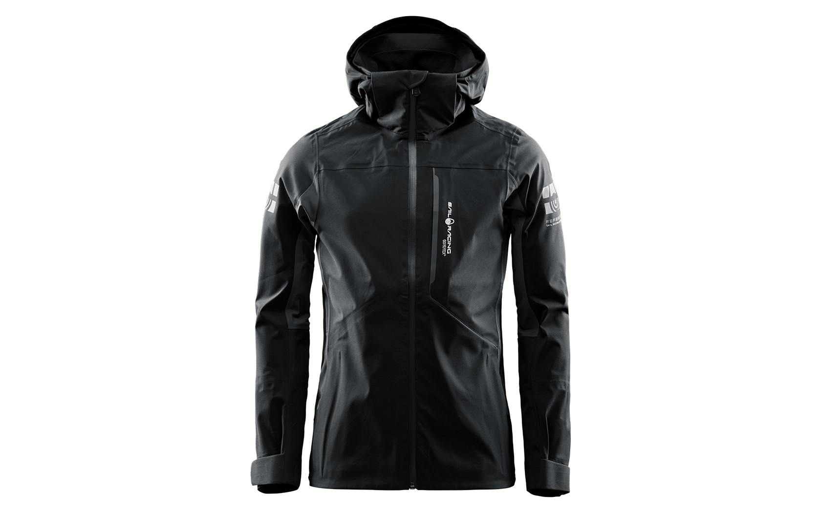 Test Application Product